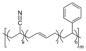 ساختار شیمیایی ABS